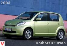 Daihatsu Sirion