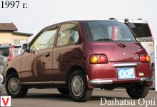 Daihatsu Opti
