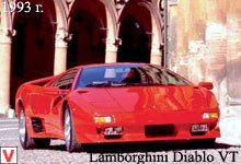 Lamborghini Diablo