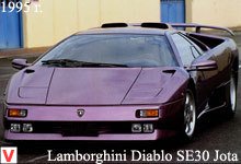 Lamborghini Diablo