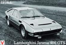 Lamborghini Jarama