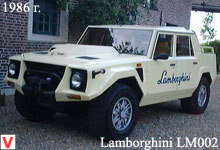 Lamborghini LM