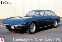 Lamborghini Islero
