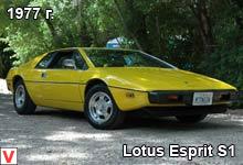 Lotus Esprit