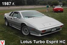 Lotus Esprit