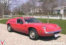 Lotus Europa