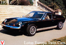 Lotus Europa