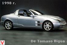 De Tomaso Bigua