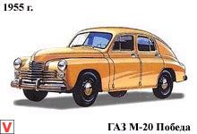 ГАЗ Победа