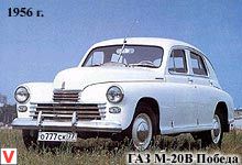 ГАЗ Победа