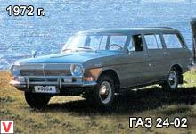 ГАЗ 24
