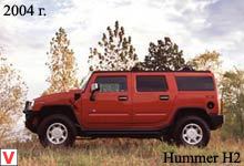 Hummer H2
