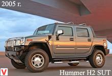 Hummer H2