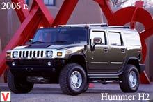 Hummer H2