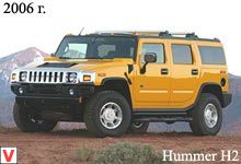 Hummer H2