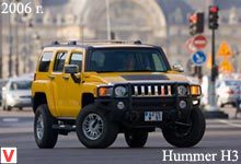 Hummer H3