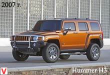 Hummer H3