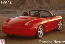 Porsche Boxter