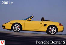 Porsche Boxter