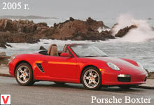 Porsche Boxter