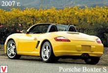 Porsche Boxter