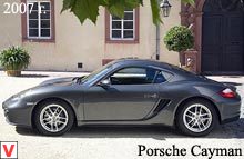 Porsche Cayman