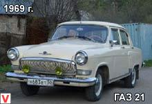 ГАЗ 21