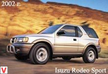 Isuzu Rodeo