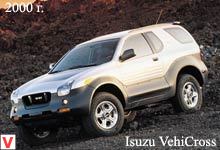 Isuzu VehiCross