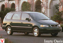 Isuzu Oasis