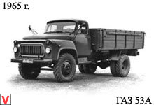 ГАЗ 53