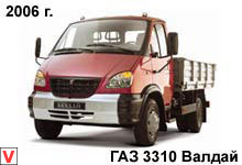 ГАЗ 3310 (Валдай)