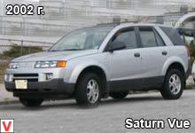 Saturn Vue