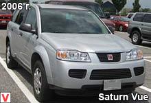 Saturn Vue