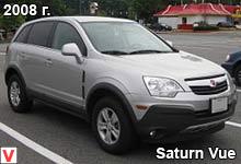 Saturn Vue