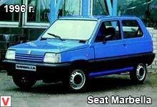 Seat Marbella Besito