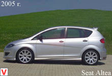 Seat Altea