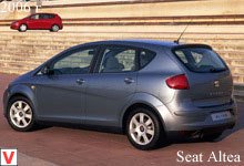 Seat Altea