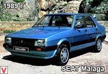 Seat Malaga