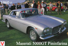 Maserati 5000GT
