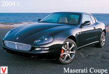 Maserati Coupe