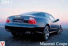 Maserati Coupe