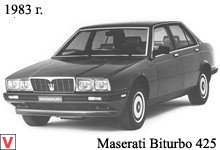 Maserati Biturbo