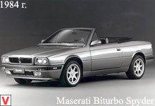 Maserati Biturbo