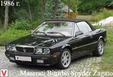 Maserati Biturbo