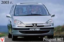 Peugeot 807