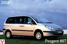 Peugeot 807