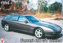 Ferrari 456