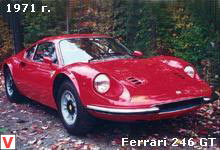 Ferrari 246