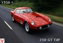 Ferrari 250